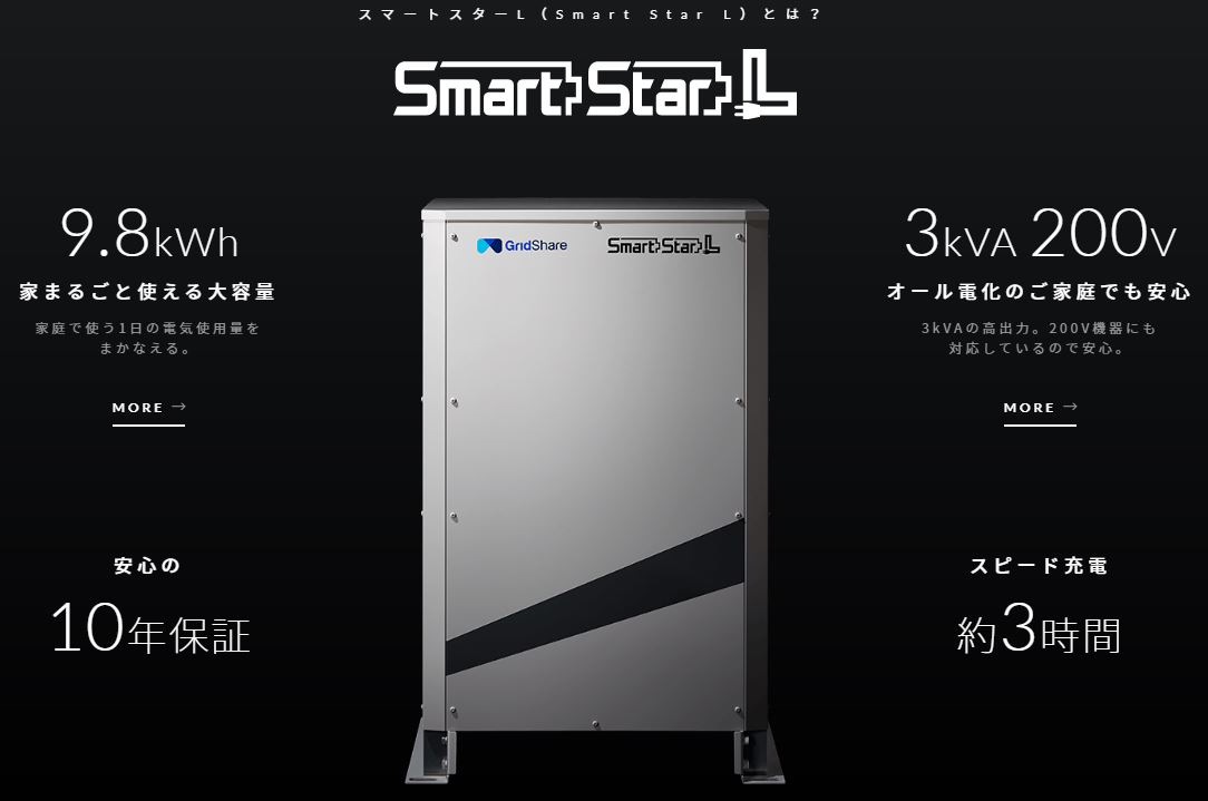 スマートスターLとは?