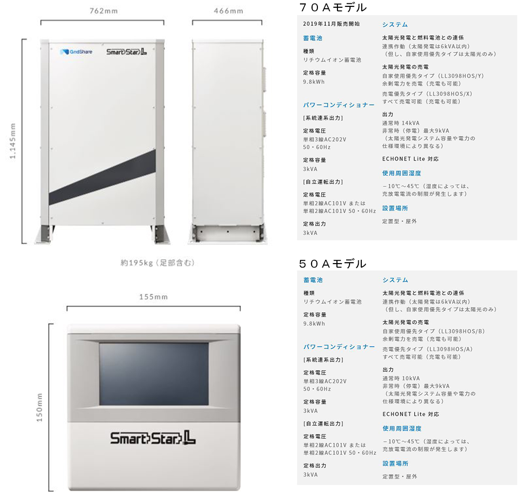 商品仕様